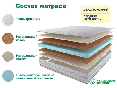 Матрас Слип Делюкс 120х190