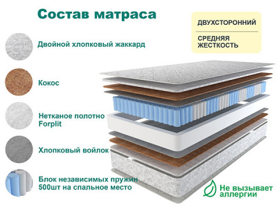 Матрас SPRING HARD 120х195