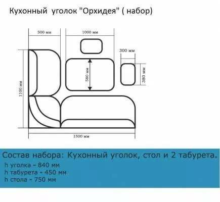 Кухонный набор Орхидея Люкс венге/умбер