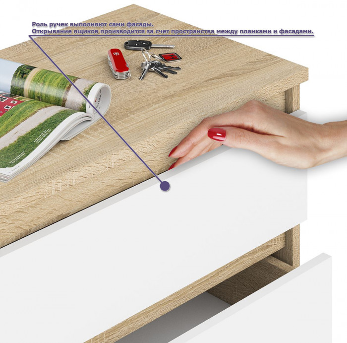 Мори компьютерный стол МС-6 правый + Шкаф МШ1200.1, дуб сонома/белый