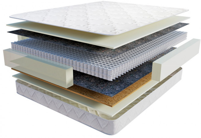 Матрас Сити скрученный 80х190