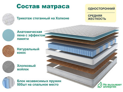 Матрас SPRING MEMORY 80х200