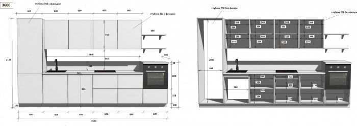 КГ 3600 Эмаль, Олива  Арника РМ в.10